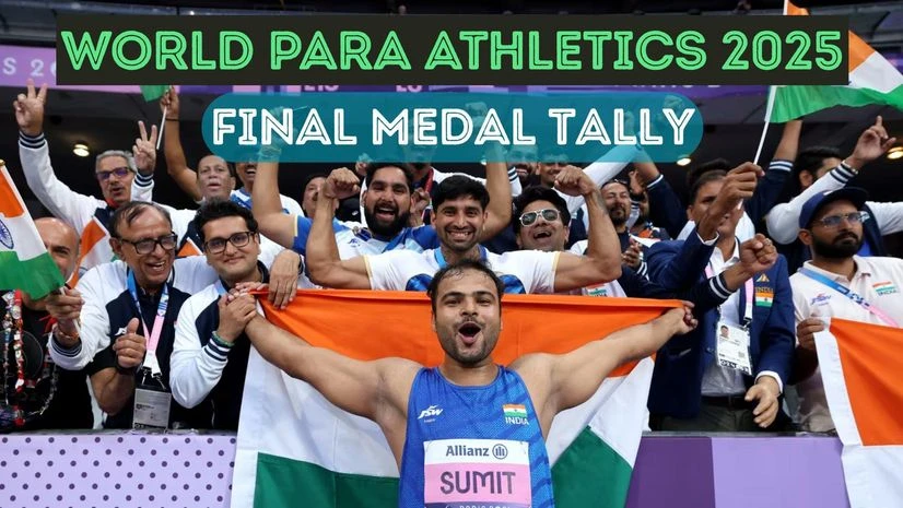 World Para Athletics 2025