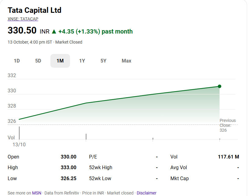 Screenshot 2025 10 13 163325