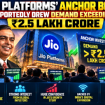 Jio IPO Demand Surges ₹2.5 Lakh Crore