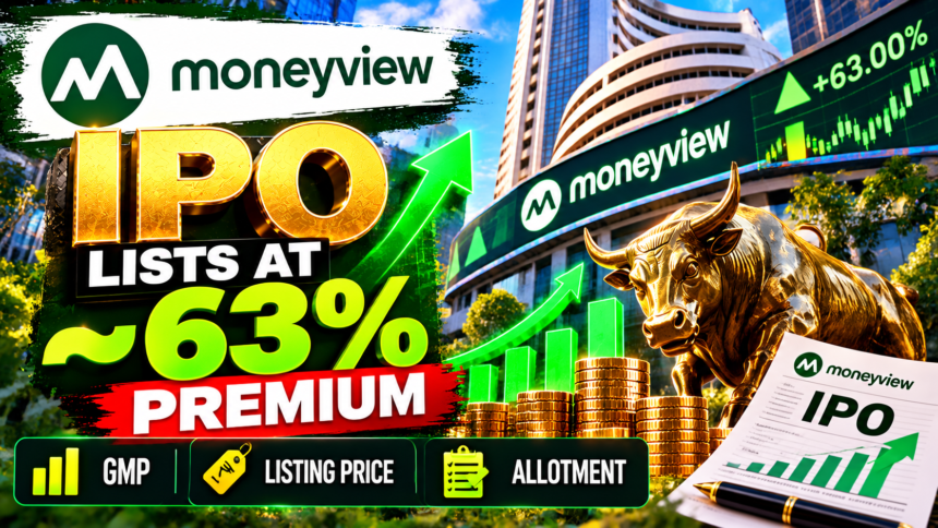Moneyview IPO Lists at 63 Premium